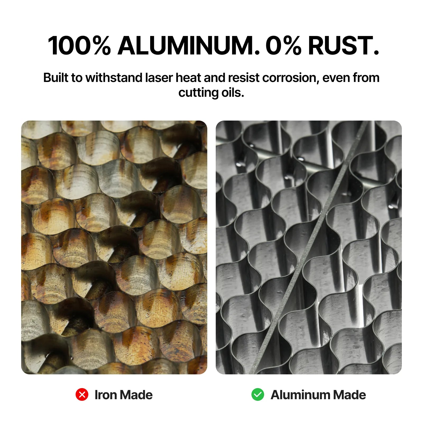 xTool Honeycomb Panel for P3