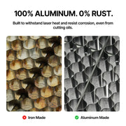 xTool Honeycomb Panel for P3